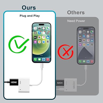 Adaptador HDMI para iPhone a TV, 1080p HD Digital AV Adaptador (No necesita alimentación, Plug and Play), Sync Adaptador Conversor de Pantalla Compatibilidad con iPhone 14 13/12/11/X/8/iPad/ a HDTV - Imagen 5