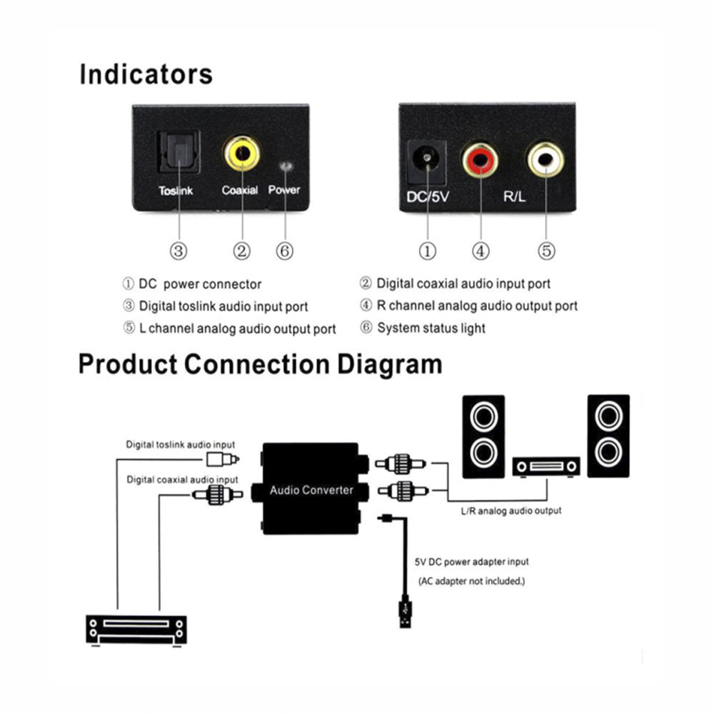 CONVERSOR DE AUDIO DIGITAL A ANALOGICO - Imagen 2